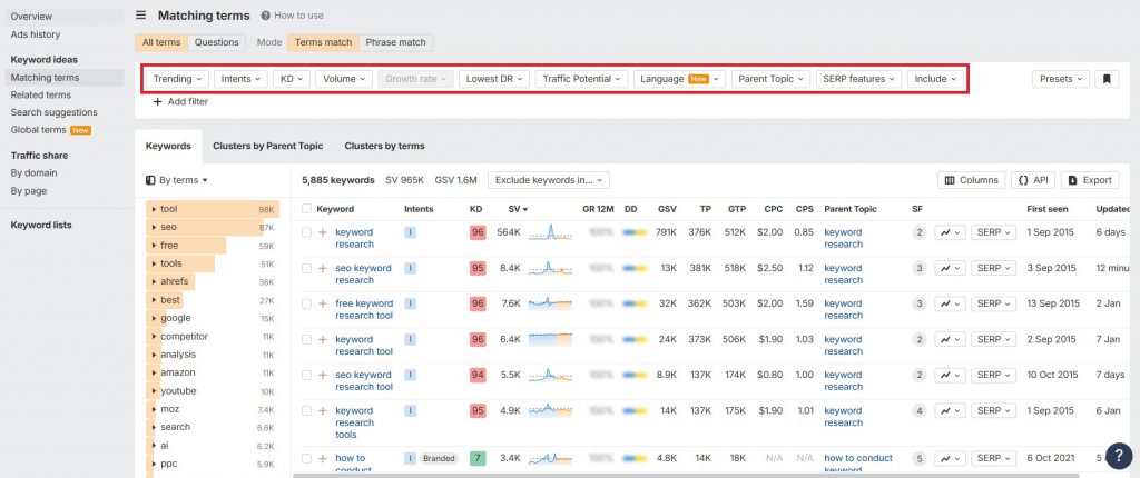 Ahrefs Filters