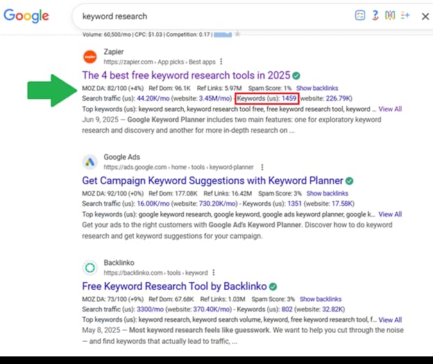 Keywordss Everywhere for competitor research