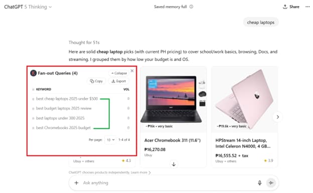 How to find Query fan out keywords