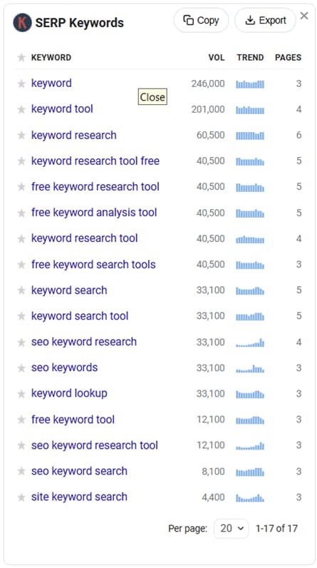 SERP Keywords Finder