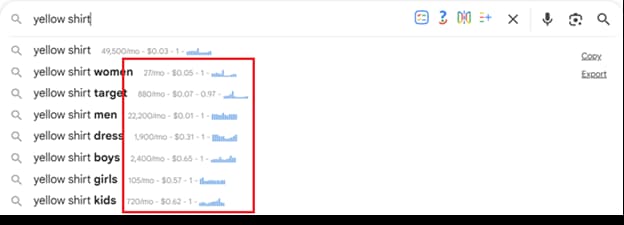 Keyword research tips