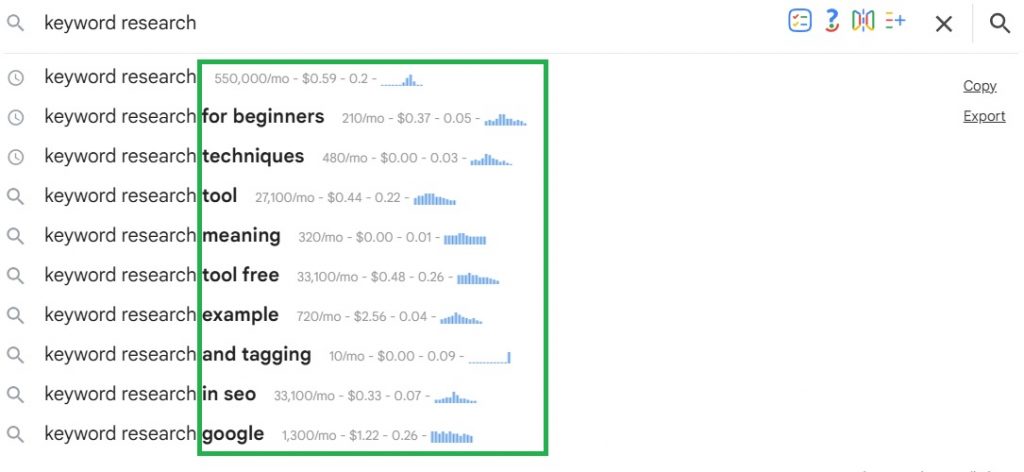 Keywords Everywhere SERP Overlay