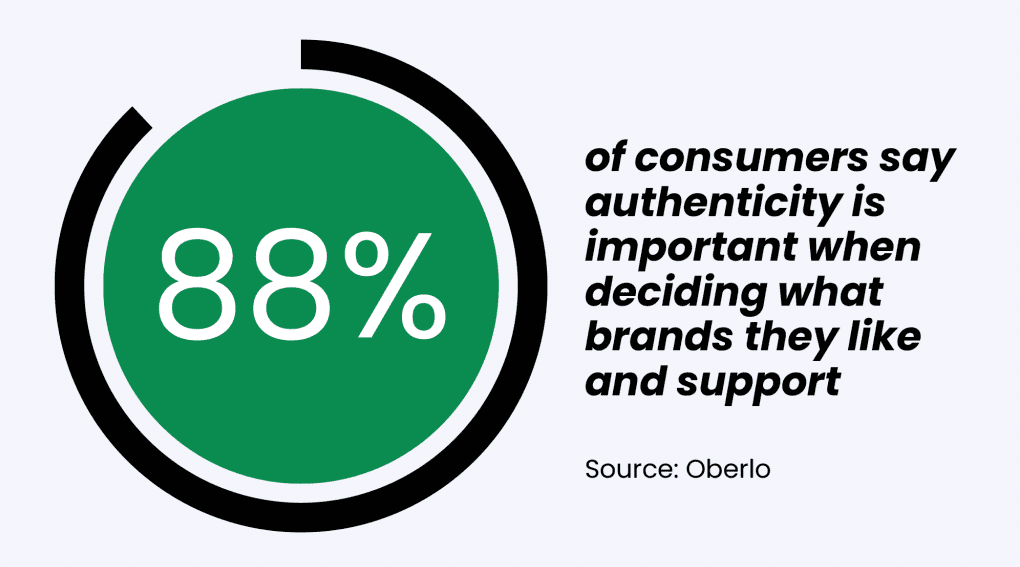 Authenticity is important for brands