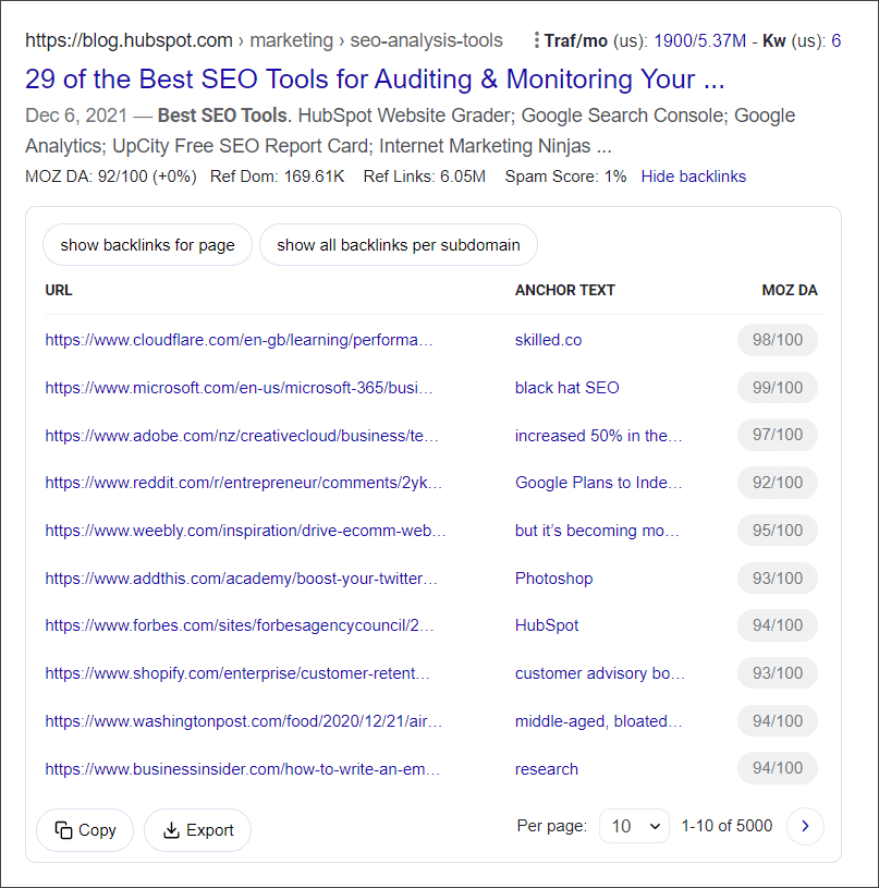 Backlinks for an entire domain