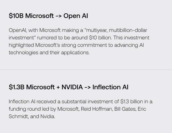 Big tech players are heavily investing in AI