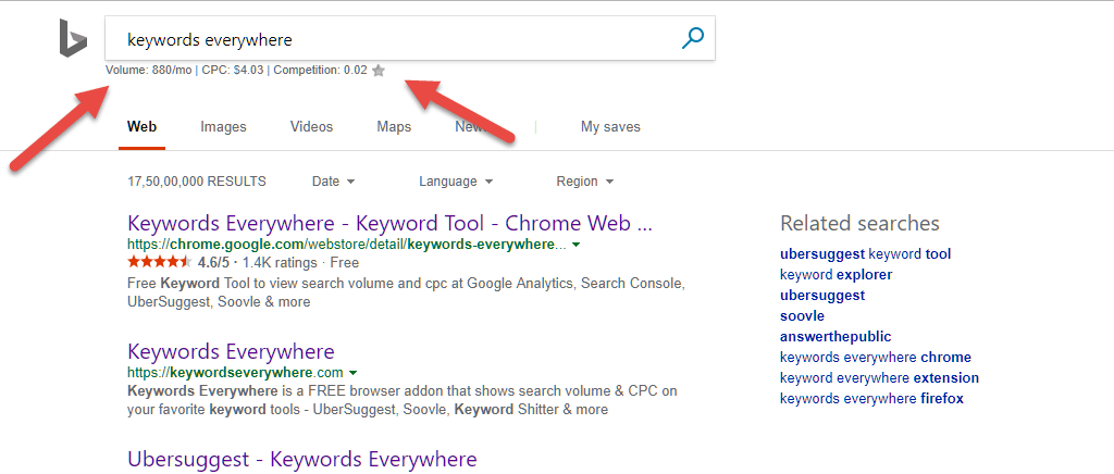 See Search Volume & Trends on Bing