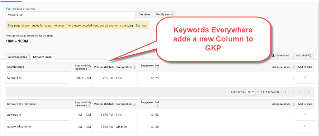 See Exact Search Volume in Keyword Planner