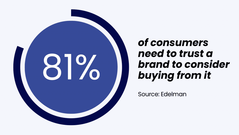Importance of earning consumer trust