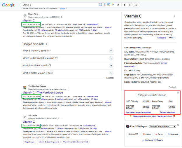 How to find easy to rank long-tail keywords
