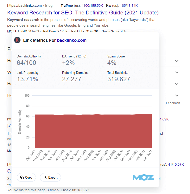 Moz link metrics hover popup with the Domain Authority trend chart