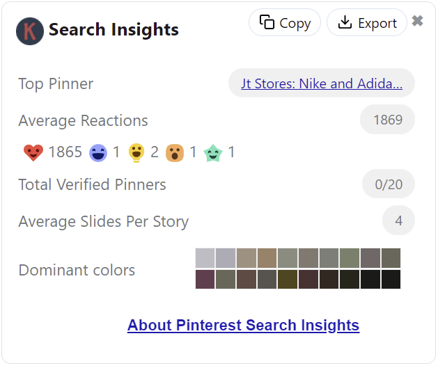 The Pinterest Search Insights widget