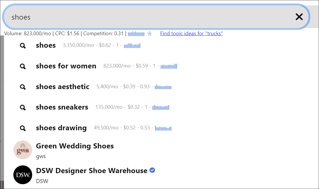 Google search volume shown under the Pinterest search bar and in auto-suggest