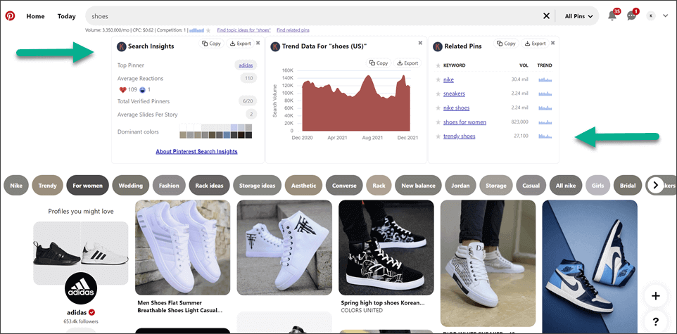 The three Keywords Everywhere widgets on a Pinterest search page