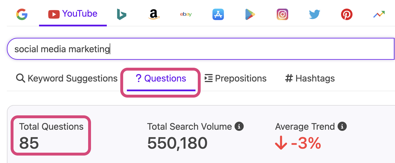 question keywords