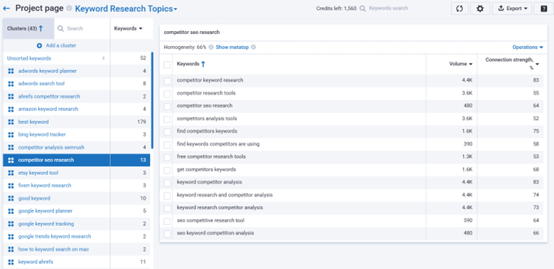 Serpstat keyword grouper