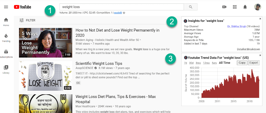 See Search Volume on YouTube